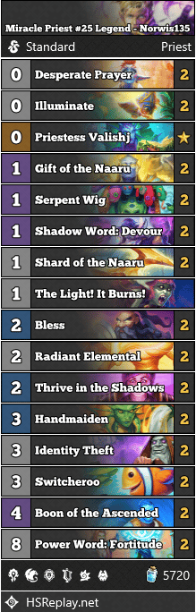 Miracle Priest #25 Legend - Norwis135