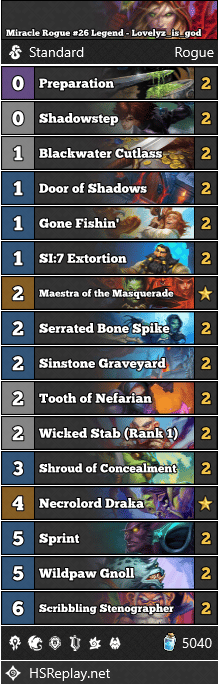 Miracle Rogue #26 Legend - Lovelyz_is_god