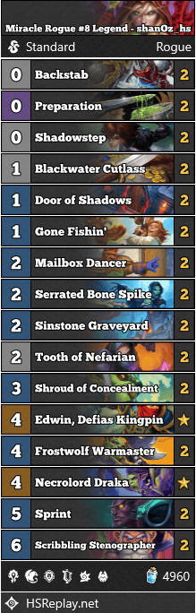 Miracle Rogue #8 Legend - shanOz_hs
