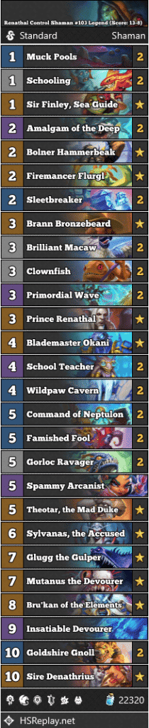 Renathal Control Shaman #103 Legend (Score: 13-8)