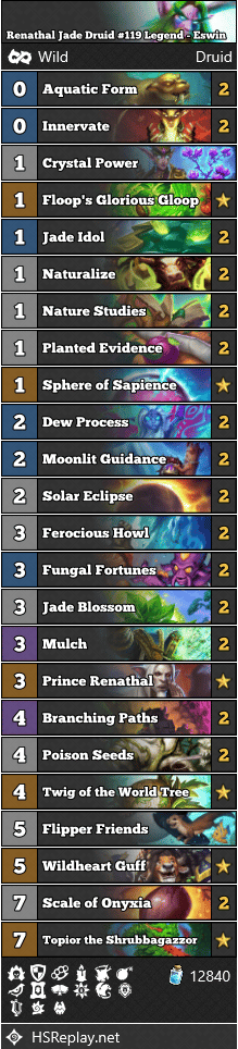 Renathal Jade Druid #119 Legend - Eswin