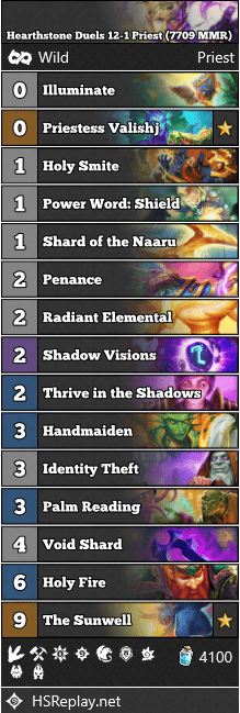 Hearthstone Duels 12-1 Priest (7709 MMR)