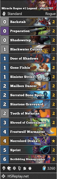 Miracle Rogue #1 Legend - shio11787