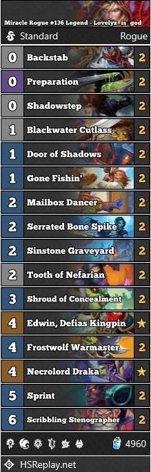 Miracle Rogue #136 Legend - Lovelyz_is_god
