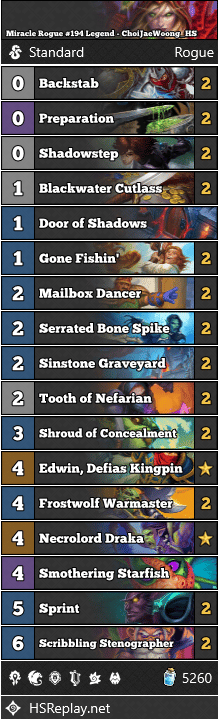 Miracle Rogue #194 Legend - ChoiJaeWoong_HS