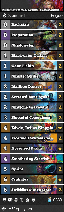 Miracle Rogue #222 Legend - BanditKeithHS