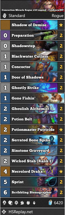 Concoction Miracle Rogue #10 Legend - YouKnowWP