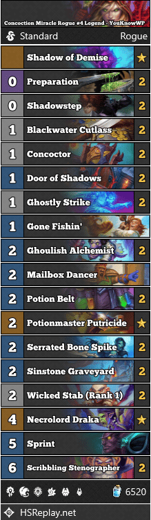 Concoction Miracle Rogue #4 Legend - YouKnowWP