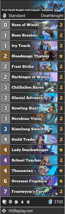 Frost Death Knight #229 Legend - iamthanh_hs