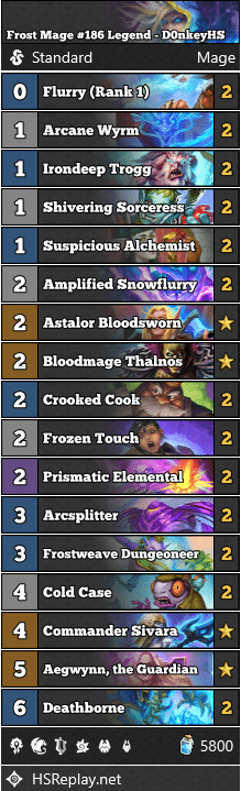Frost Mage #186 Legend - D0nkeyHS