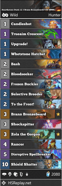 Hearthstone Duels 12-1 Brann Bronzebeard(7340 MMR)