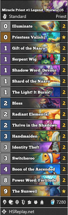 Miracle Priest #1 Legend - Norwis135