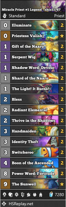 Miracle Priest #1 Legend - shio11787