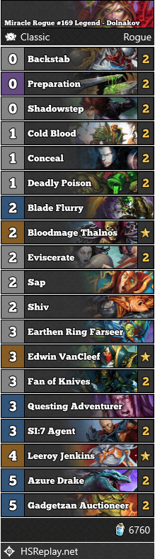 Miracle Rogue #169 Legend - Dolnakov