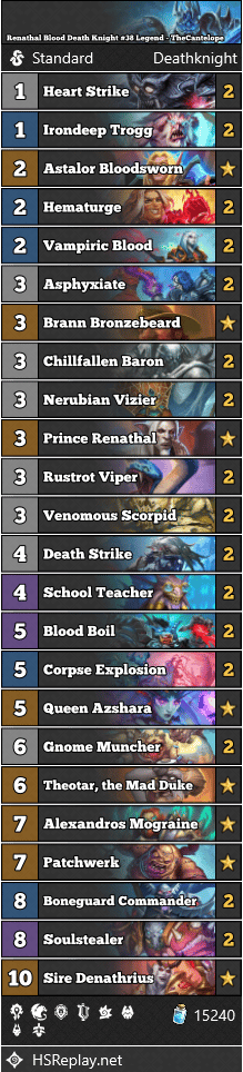 Renathal Blood Death Knight #38 Legend - TheCantelope