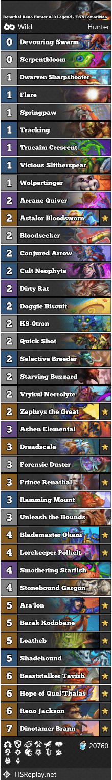 Renathal Reno Hunter #29 Legend - TSXTomoriNao | Hearthstone Wild Decks