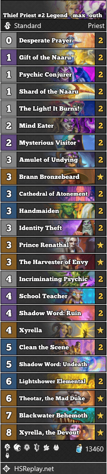 Thief Priest #2 Legend - max_outh