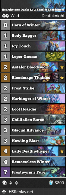 Hearthstone Duels 12-2 Scarlet Leafdancer