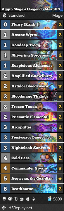 Aggro Mage #1 Legend - MeatiHS