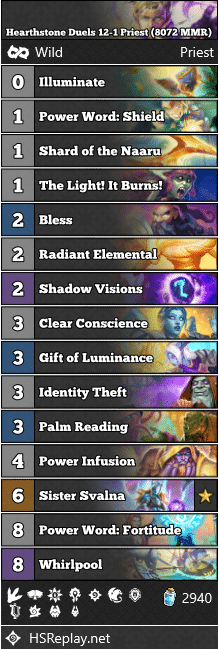 Hearthstone Duels 12-1 Priest (8072 MMR)