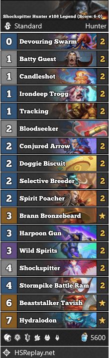 Shockspitter Hunter #108 Legend (Score: 6-0)