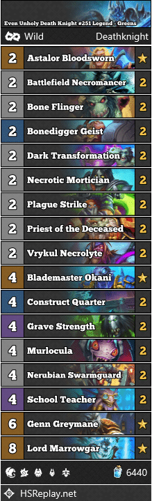 Even Unholy Death Knight #251 Legend - Greens