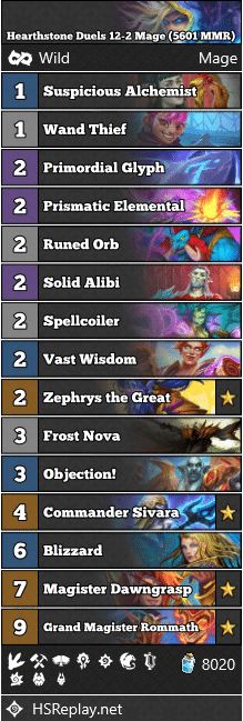 Hearthstone Duels 12-2 Mage (5601 MMR)