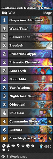 Hearthstone Duels 12-2 Mage (7947 MMR)