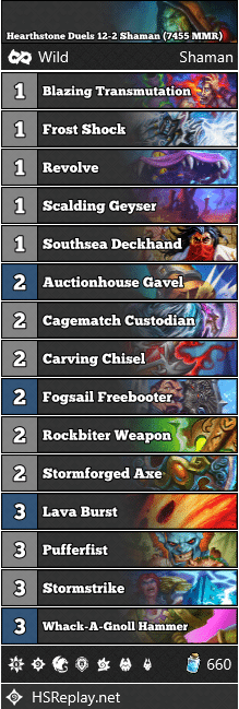 Hearthstone Duels 12-2 Shaman (7455 MMR)