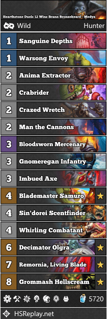 Hearthstone Duels 12 Wins Brann Bronzebeard - Medya