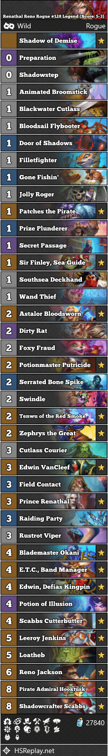 Renathal Reno Rogue #128 Legend (score: 5-3) 