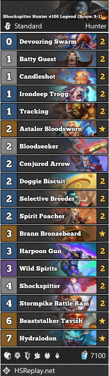 Shockspitter Hunter #106 Legend (Score: 9-1)