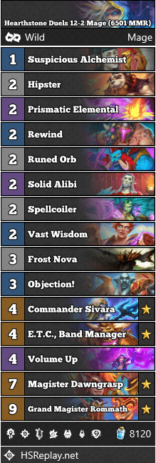 Hearthstone Duels 12-2 Mage (6501 MMR)