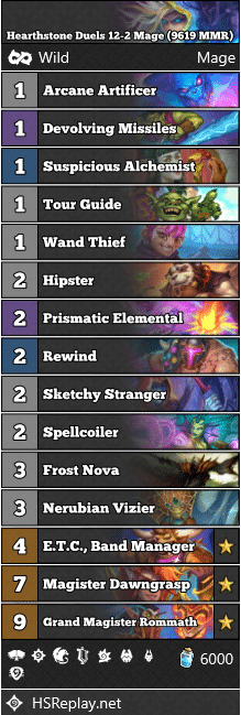 Hearthstone Duels 12-2 Mage (9619 MMR)