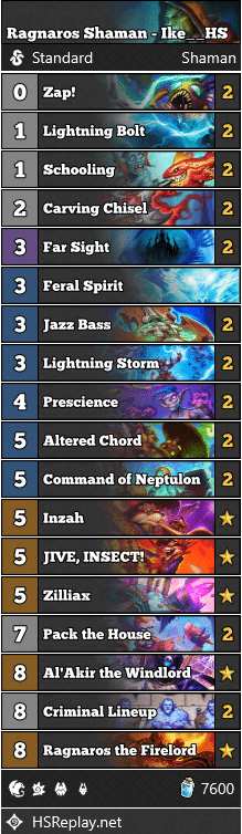 Ragnaros Shaman - Ike__HS