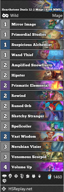 Hearthstone Duels 12-2 Mage (4594 MMR)