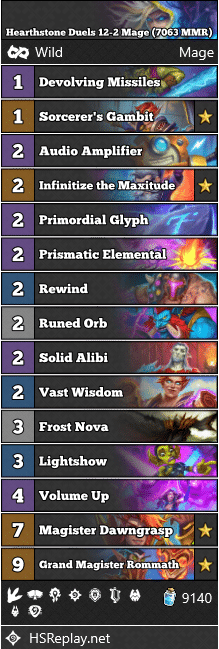Hearthstone Duels 12-2 Mage (7063 MMR)
