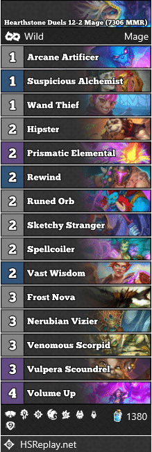 Hearthstone Duels 12-2 Mage (7306 MMR)