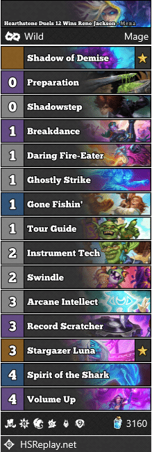 Hearthstone Duels 12 Wins Reno Jackson - 𝕄𝕖𝕟𝕒 (Arcane Craftiness | Reno ...