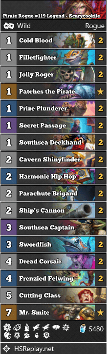 Pirate Rogue #119 Legend - Scarycookiie
