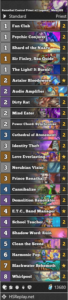 Renathal Control Priest #2 Legend - MeatiHS
