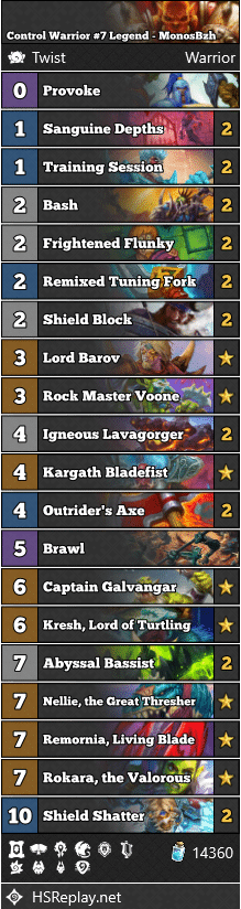 Control Warrior #7 Legend - MonosBzh