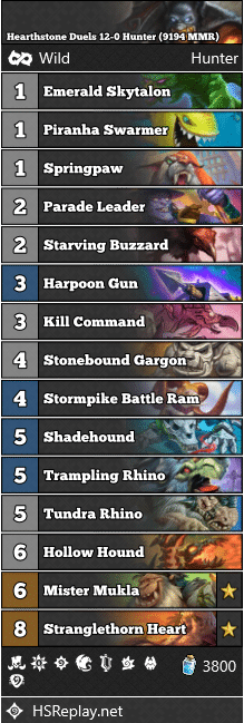 Hearthstone Duels 12-0 Hunter (9194 MMR)