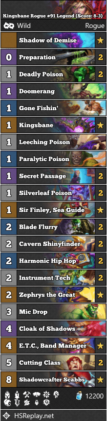 Kingsbane Rogue #91 Legend (Score: 8-3)