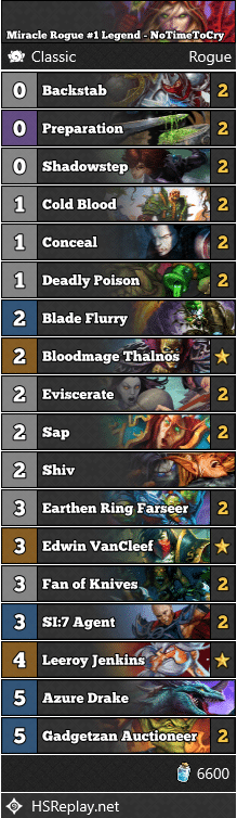 Miracle Rogue #1 Legend - NoTimeToCry