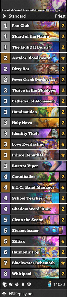 Renathal Control Priest #150 Legend (Score: 7-2)