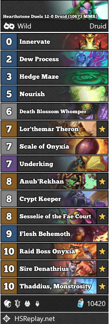 Hearthstone Duels 12-0 Druid (10673 MMR)