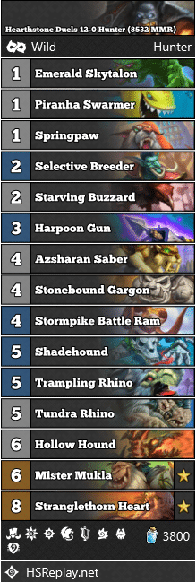 Hearthstone Duels 12-0 Hunter (8532 MMR)