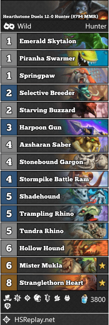 Hearthstone Duels 12-0 Hunter (8794 MMR)