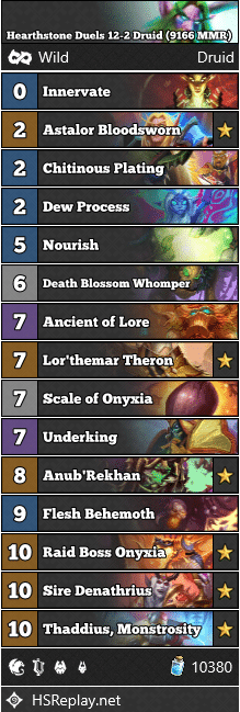 Hearthstone Duels 12-2 Druid (9166 MMR)